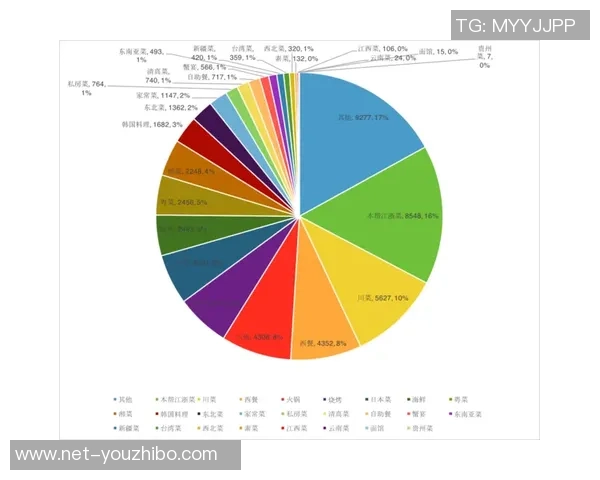140牛津联与南安联的精彩对决分析与赛后点评