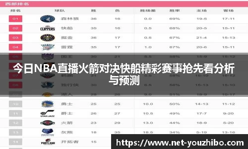 今日NBA直播火箭对决快船精彩赛事抢先看分析与预测