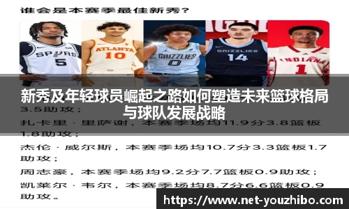 新秀及年轻球员崛起之路如何塑造未来篮球格局与球队发展战略