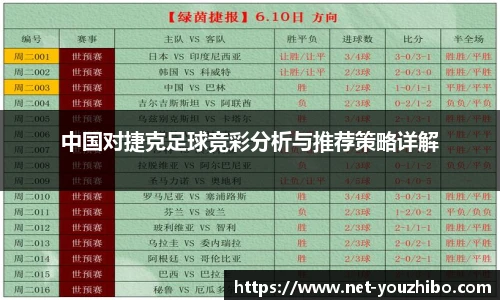 中国对捷克足球竞彩分析与推荐策略详解