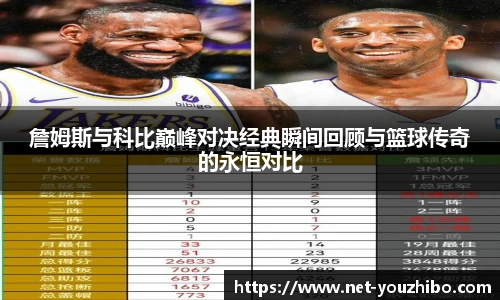 you体育直播