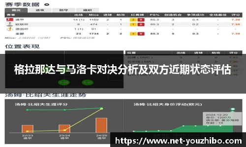 yoo直播