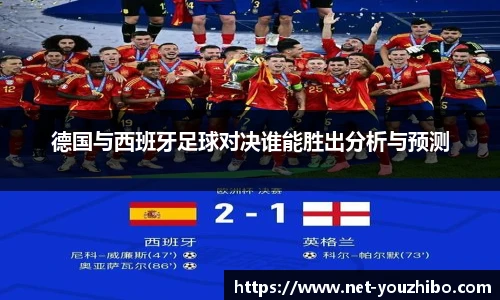 yoo直播